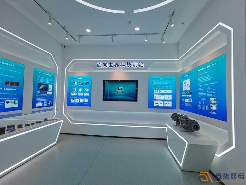 園區數字展廳建設能帶來哪些核心好處？