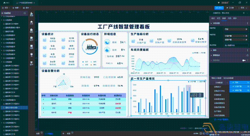 MES系統對產線管理有哪些影響