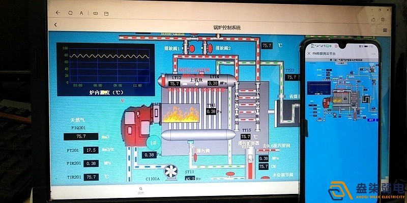 成都工程弱電帶你認識，鍋爐監控系統