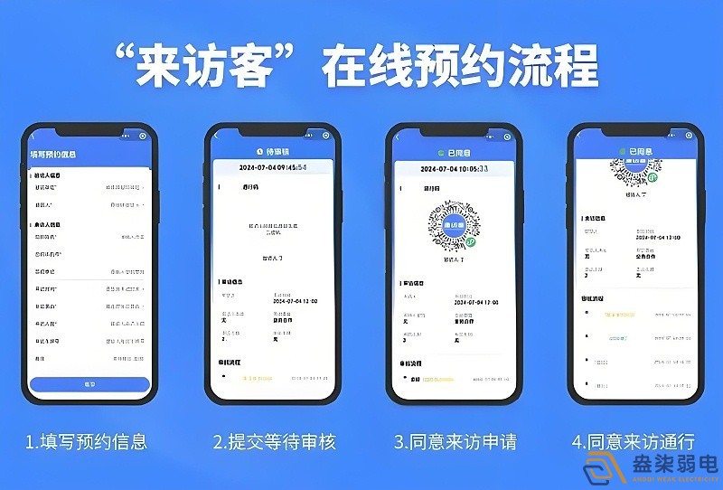 訪客預約小程序常見端口問題匯總