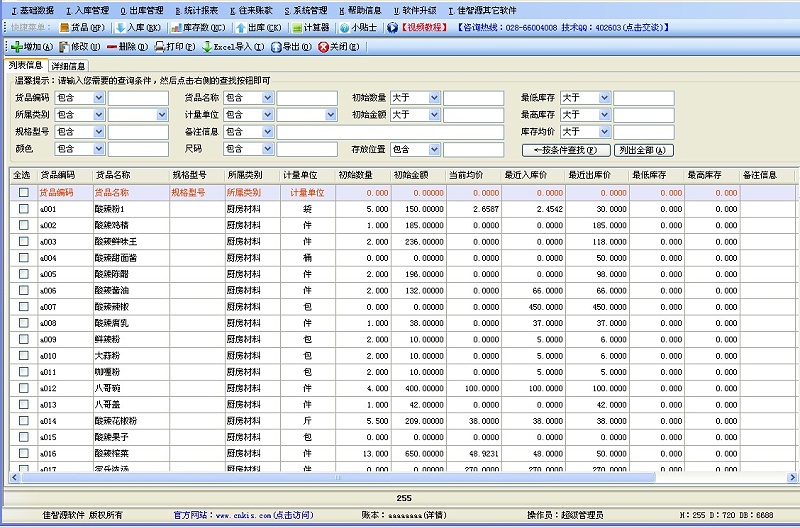 成都弱電公司今日分享，企業如何精細化物資管理？