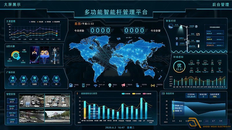智慧大屏控制系統，更人性化的大屏交互