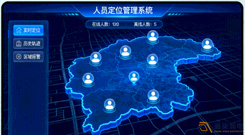 園區如何低成本人員定位系統升級改造？一篇講透