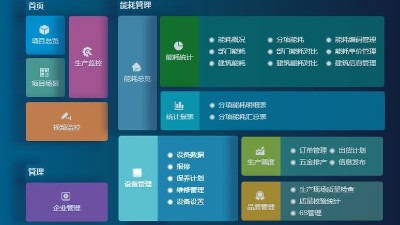 成都弱電設計—車間管理系統能為工廠解決哪些問題？