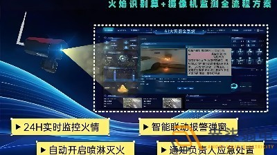 智能火災識別攝像機：AI 技術賦能消防安全預警