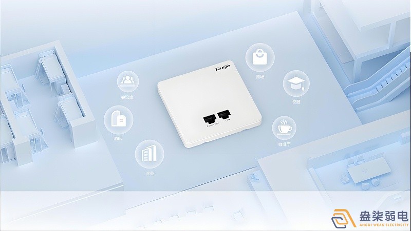 無線吸頂式AP是WIFI嗎？