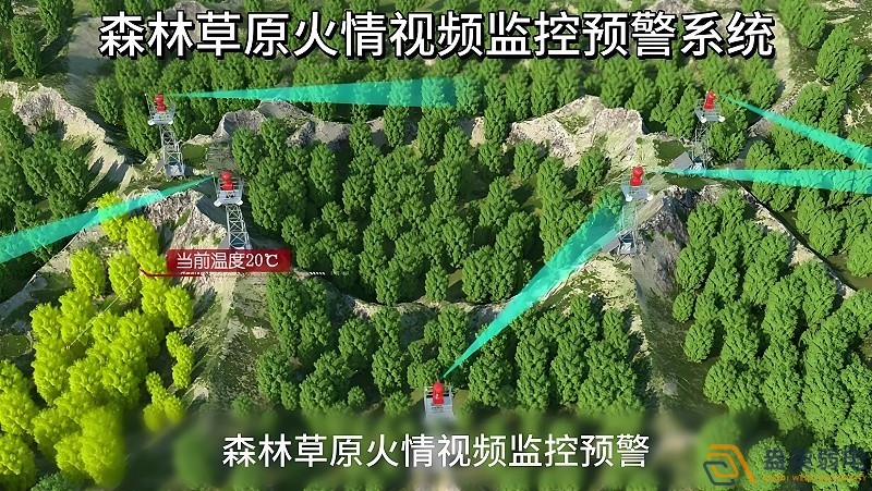 森林防火視頻監控的作用
